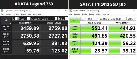 ADATA Legend 750: משאיר אבק ל-SATA